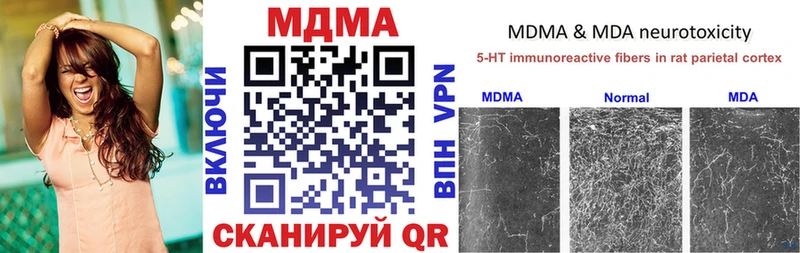 сайты даркнета клад  Липки  МДМА VHQ  MEGA маркетплейс 